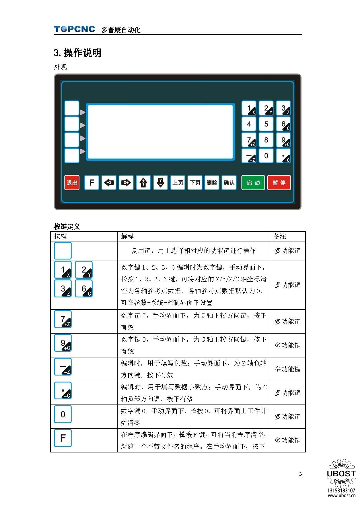 優(yōu)博世特，ubost,鉆孔機，銷軸，螺栓，自動，攻絲機，機械手，非標自動化，設備，銷軸鉆孔機，螺栓鉆孔機，