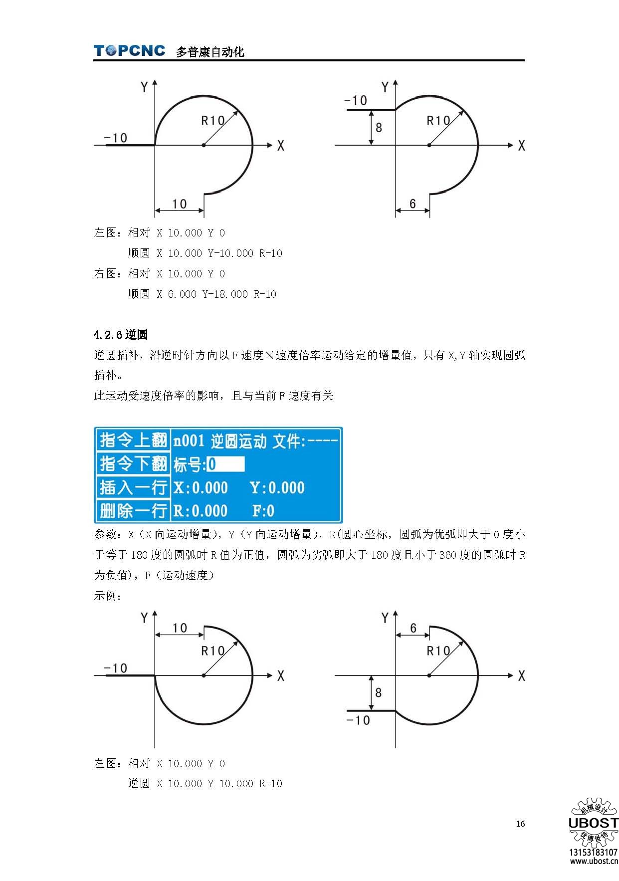 優(yōu)博世特，ubost,鉆孔機，銷軸，螺栓，自動，攻絲機，機械手，非標自動化，設備，銷軸鉆孔機，螺栓鉆孔機，