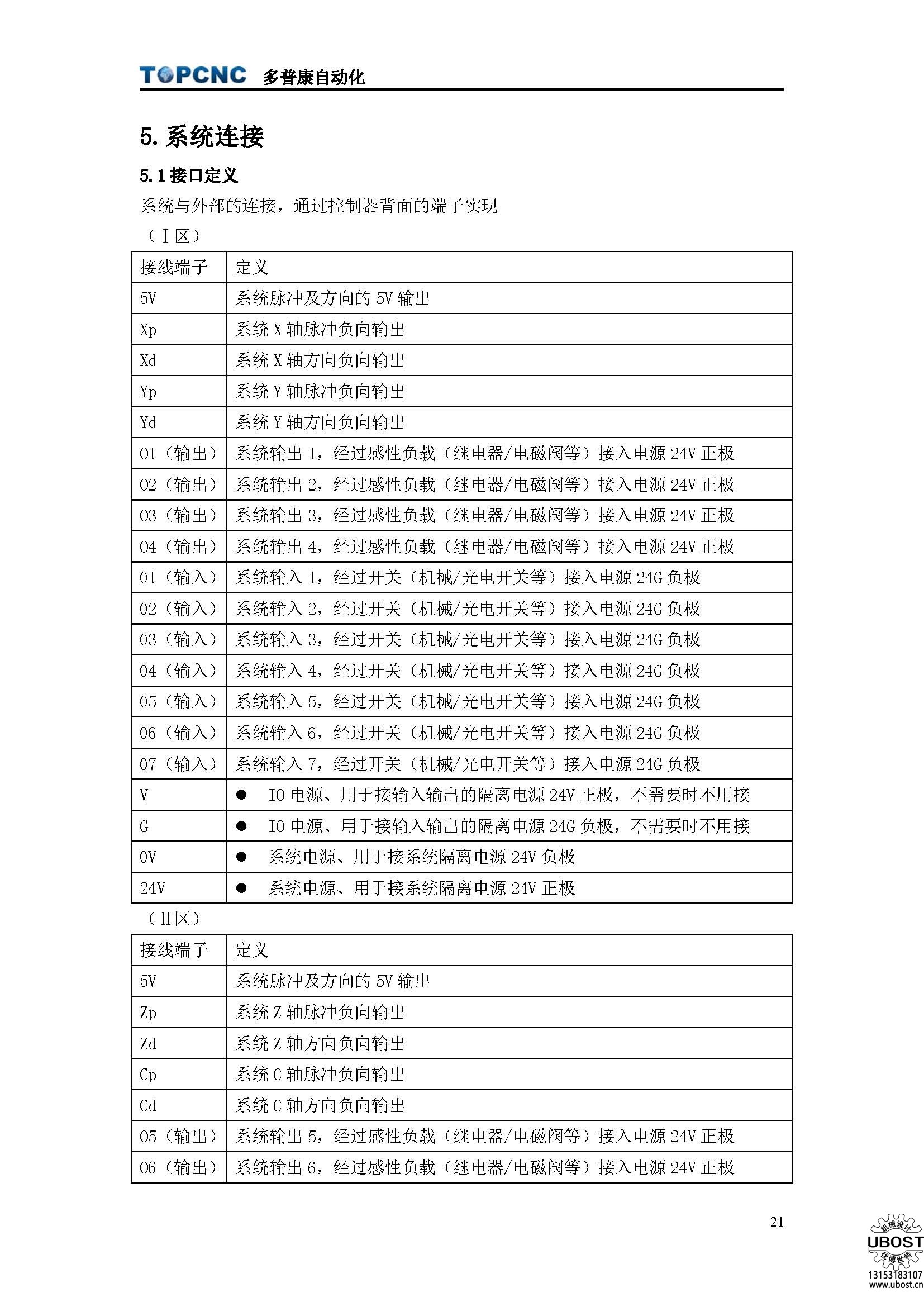 優(yōu)博世特，ubost,鉆孔機，銷軸，螺栓，自動，攻絲機，機械手，非標自動化，設備，銷軸鉆孔機，螺栓鉆孔機，