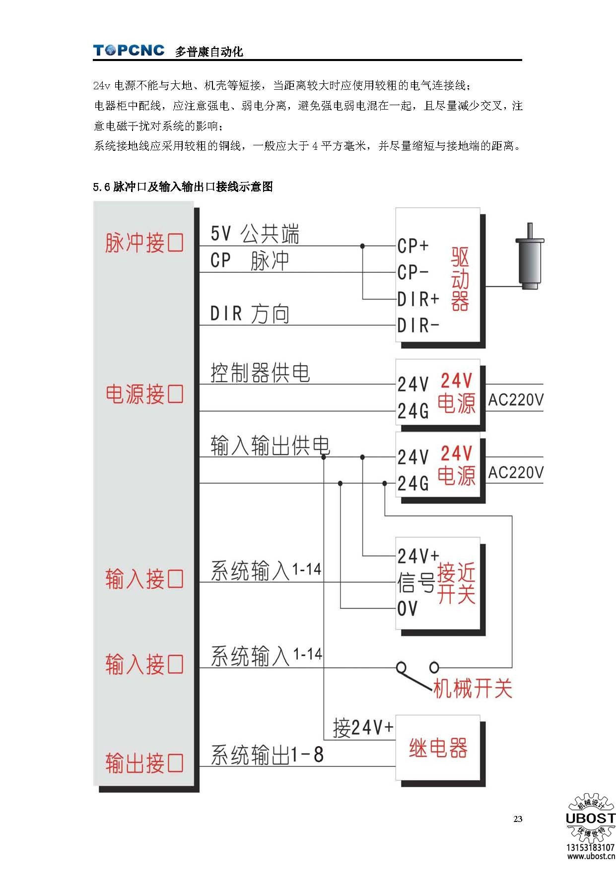 優(yōu)博世特，ubost,鉆孔機，銷軸，螺栓，自動，攻絲機，機械手，非標自動化，設備，銷軸鉆孔機，螺栓鉆孔機，